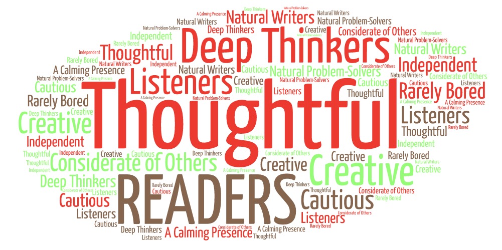 Introvert definition word cloud